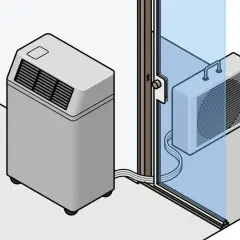 Un climatiseur monosplit, c'est quoi ? Une unité intérieure et une unité extérieure reliées par des tuyaux.