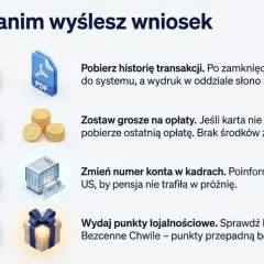 Jak zamknąć konto w Alior Banku? Zanim wyślesz wniosek, pobierz historię transakcji, zostaw grosze na opłaty, zmień numer konta i wydaj punkty lojalnościowe.