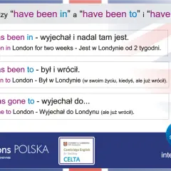 Różnica między "have been in" a "have been to" i "have gone to". Czas Present Perfect w angielskim.