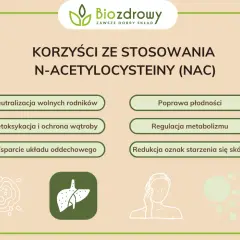 NAC suplement: Co to jest? Działanie, korzyści, dawkowanie