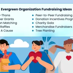 Evergreen Organization Fundraising Ideas: Walk-a-Thons, Peer-to-Peer, Charity Gala, Tree Planting, and more for small nonprofits.