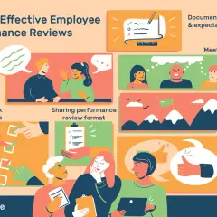 Tips for effective employee performance reviews: conversation is key, document plans, meet regularly, solicit feedback, share format, set goals, and discuss positive components.