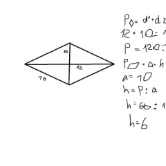 Rysunek rombu z zaznaczonymi długościami boków i przekątnych oraz wzory matematyczne.