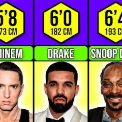 Eminem: 173 cm? Jak jego wzrost wypada na tle gwiazd rapu?