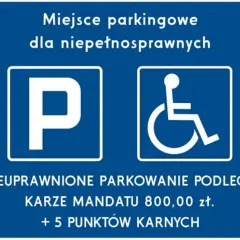 Znak informuje o miejscu parkingowym dla niepełnosprawnych. Nieuprawnione parkowanie grozi mandatem 800 zł i 5 punktami karnymi.