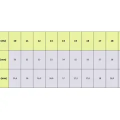 Tabela rozmiarów pierścionków. Obwód palca 7 cm (70 mm) to rozmiar 18-19.