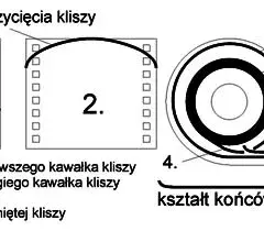 Jak wyjąć klisze z aparatu bez ryzyka uszkodzenia filmu