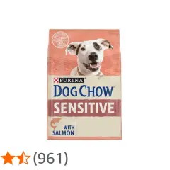 Bolsa de Dog Chow Sensitive con salmón. El chow chow precio en euros es una consulta común para este alimento.