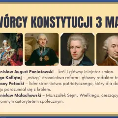 Portrety twórców Konstytucji 3 Maja: króla Stanisława Augusta Poniatowskiego, Hugona Kołłątaja, Ignacego Potockiego i Stanisława Małachowskiego.