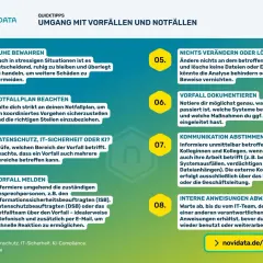 Checkliste für den Umgang mit Vorfällen: Ruhe bewahren, Notfallplan beachten, Vorfall melden. Wichtige Schritte für ein Unternehmen im Ernstfall.