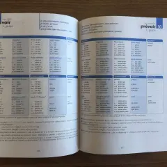 Tabela z francuskimi czasownikami zwrotnymi, w tym odmianą czasownika "voir" i "prévoir" w różnych czasach i trybach.