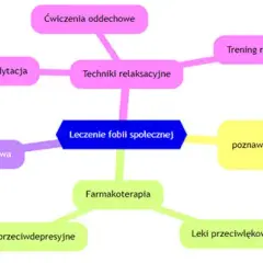 Fobia społeczna to choroba? Różnice, objawy, leczenie i wsparcie