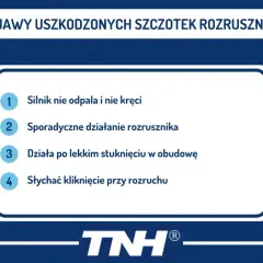 Objawy uszkodzonych szczotek rozrusznika w aucie: silnik nie odpala, sporadyczne działanie, działa po stuknięciu, słychać kliknięcie.