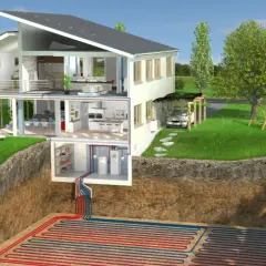 Coupe d'une maison moderne montrant le système de chauffage par **pompe à chaleur au sol** avec des tuyaux enterrés.