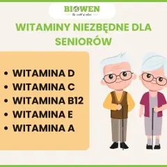 Witaminy dla seniora: Jakie wybrać po 65. i jak bezpiecznie suplementować?