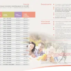 Zabiegi SPA Kołobrzeg: Cennik, pakiety. Które wybrać?