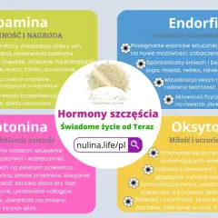 Hormony szczęścia: dopamina, endorfiny, serotonina, oksytocyna. Jak świadomie wpływać na swoje samopoczucie.