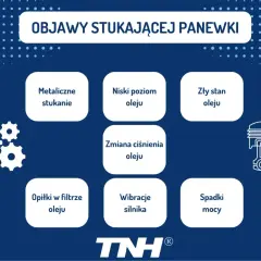 Objawy uszkodzone panewki: metaliczne stukanie, niski poziom oleju, zły stan oleju, zmiana ciśnienia oleju, opiłki w filtrze, wibracje silnika, spadki mocy.