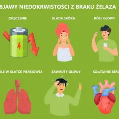 Czy niedobór żelaza jest groźny? Objawy i skutki, których nie znasz