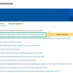 Jak długo jesteś ubezpieczony po utracie pracy? Poradnik bezrobotnego
