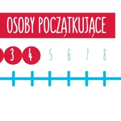 Jak dobrać rozmiar buta snowboardowego: 5 kluczowych wskazówek