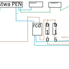 Bezpiecznik B20: maksymalne obciążenie i skutki przekroczenia