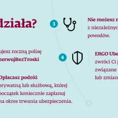 Kup ubezpieczenie kosztów rezygnacji z podróży. ERGO zwróci Ci koszty odwołania lub zmiany terminu wakacji z niezależnych powodów.