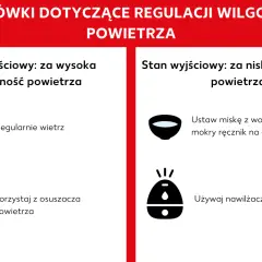 Porady dotyczące regulacji wilgotności w domu: wietrz przy za wysokiej, użyj nawilżacza przy za niskiej.