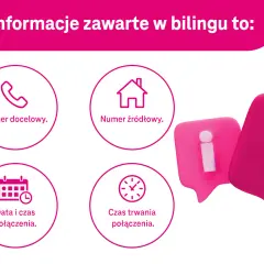Informacje zawarte w bilingu to: numer docelowy, źródłowy, data, czas i czas trwania połączenia. Dowiedz się, billing co to.
