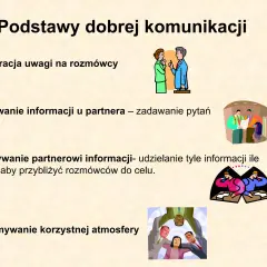 Jak Przygotować Perfekcyjną Prezentację na Temat Komunikacji Interpersonalnej