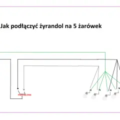 Jak podłączyć żyrandol na 5 żarówek z 3 kablami - uniknij błędów