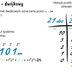 Systemy liczenia w matematyce: Dlaczego warto znać ich różnorodność
