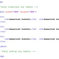 Jak zrobić tabelę w HTML w Notatniku – prosty poradnik dla początkujących