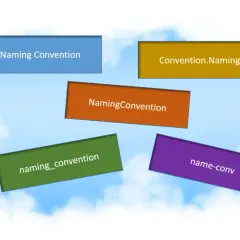Des rectangles colorés flottent sur un fond de ciel nuageux, affichant diverses variations de "naming convention" pour Azure.