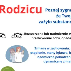 Psychoza po dopalaczach: Jak ratować życie? Objawy i pomoc