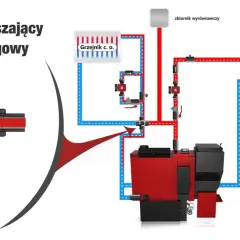 Schemat instalacji CO z zaworem czterodrożnym. Uszkodzony zawór czterodrożny objawy mogą prowadzić do problemów z ogrzewaniem.