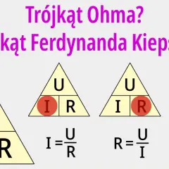 Trójkąt Ohma, a może Ferdynanda Kiepskiego? Ilustracja pokazuje zależności między napięciem (U), prądem (I) i oporem (R) w obwodach elektrycznych.