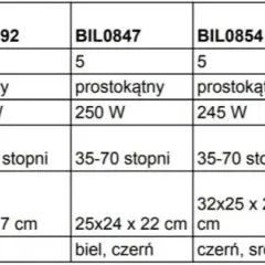 Temperatura suszenia w suszarce: Jak dobrać idealną?
