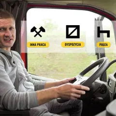 Kierowca ciężarówki omawia zasady dotyczące czasu pracy i przerw. Ikony symbolizują inne prace, dyspozycję, pauzę i czas jazdy.