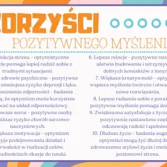 Grafika z napisem "Korzyści Pozytywnego Myślenia" i listą 10 punktów.