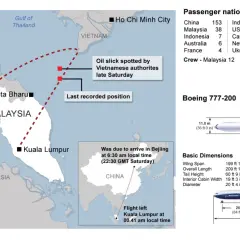 Mapa z trasą lotu, ostatnią znaną pozycją i wymiarami Boeinga 777-200. Transponder co to? Informacje o pasażerach i załodze.