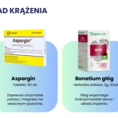 Jak leczyć nadciśnienie bez utraty potencji? Sprawdź leki!