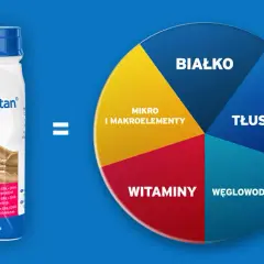 Gdzie kupić Supportan Drink? Sprawdź najlepsze oferty i ceny