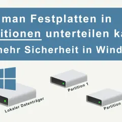 Grafik zeigt, wie man eine SSD Festplatte partitionieren kann, um die Sicherheit in Windows zu erhöhen. Ein Datenträger wird in zwei Partitionen aufgeteilt.