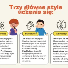 Kinestetyk najlepiej uczy się poprzez działanie i praktykę. Ruch i gestykulacja pomagają mu przyswoić wiedzę.