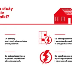 Uziemienie fotowoltaiki chroni przed pożarem, przepięciami i wyładowaniami atmosferycznymi. Zapewnia bezpieczeństwo instalacji i domowników.