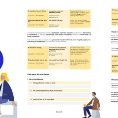 Angielska gramatyka: 3 formy warunków w języku angielskim. Zrozumienie "conditional" to klucz do płynności.