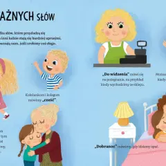 Ilustracja przedstawia dzieci uczące się dobrych manier: witające się, żegnające, przytulające się i mówiące dobranoc.