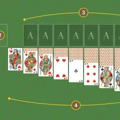 Pasjans z dwóch talii w toku. Na zielonym stole widać karty do gry, w tym damy, króle i asy.