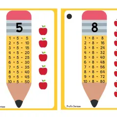 Llavero tablas de multiplicar para imprimir: tabla del 5 y del 8 con manzanas rojas.